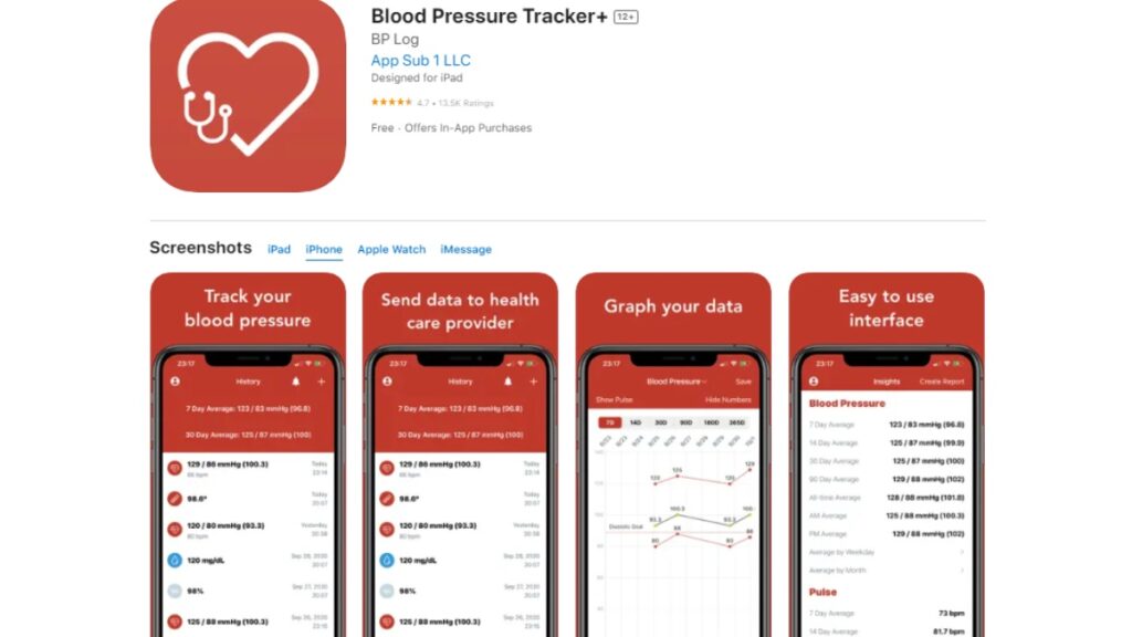 iPhone Blood Pressure Apps 1